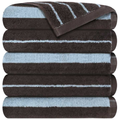 Serviettes Songwol Daily Stripe — présentation du produit